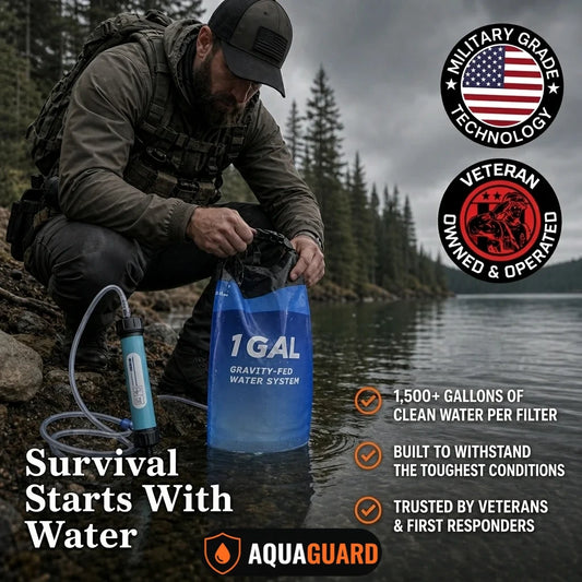 AquaGuard Survival Kit AquaGuard